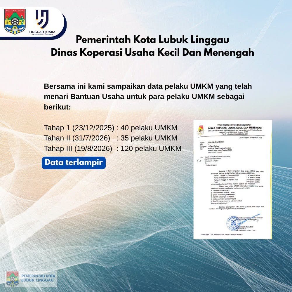 Pemerintah Kota Lubuk Linggau melalui Dinas Koperasi Usaha Kecil dan Menengah